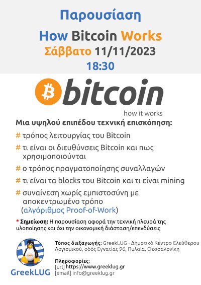Παρουσίαση How Bitcoin works - 11/11/2023